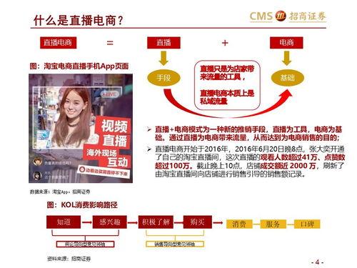 怎么用头条做电商直播,实操攻略，轻松开启带货新篇章