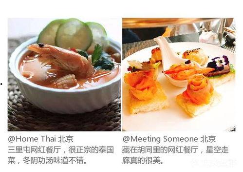 网红美食王晓雷简历,从厨艺小白到美食界红人的蜕变之路