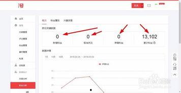 怎么看头条号粉丝排名,如何快速提升影响力