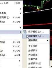捞金团头条,揭秘热门投资趋势，助力财富增长